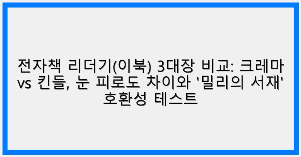 Thumbnail 전자책 리더기이북 3대장 비교 크레마 Vs 킨들 눈 피로도 차이와 밀리의 서재 호환성 테스트 1024x536