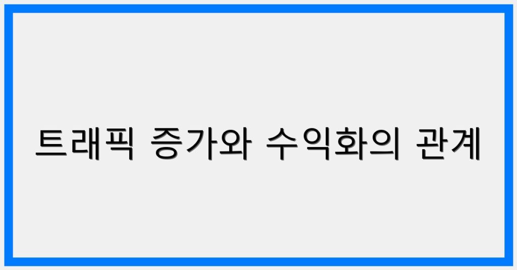 Thumbnail 트래픽 증가와 수익화의 관계 1024x536